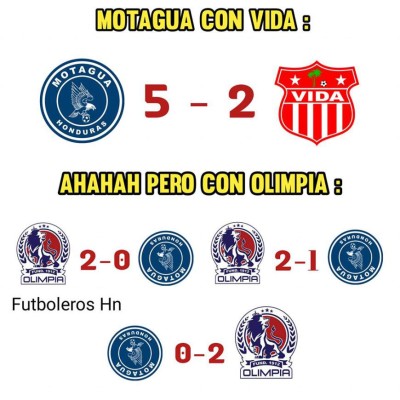Memes: Motagua celebra la goleada ante el Vida y llegan las burlas en las redes sociales