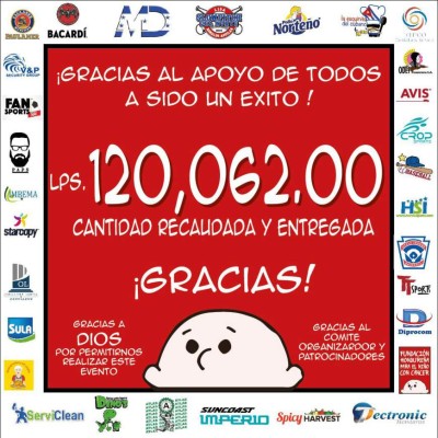 Récord de recaudación para la Fundación Hondureña para el Niño con Cáncer