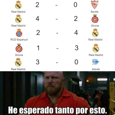 Para reír: Los memes de la goleada del Real Madrid al Alavés... ¿y Benzema?