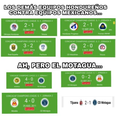 Los crueles memes contra Motagua tras quedar fuera de la Liga de Campeones de Concacaf
