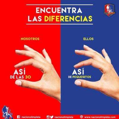 ¡Motagua es campeón en la Liga de Honduras...pero también en los memes!