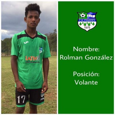 FICHAJES: Así se arman los equipos de la Liga de Ascenso en Honduras