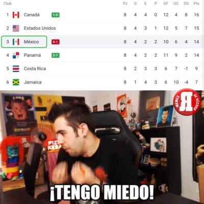 '¡Que se largue ya!' Los memes destrozan a México y al Tata Martino tras una nueva derrota ante Canadá