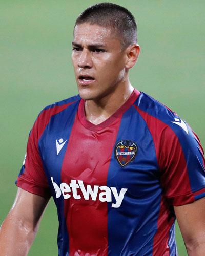 Alberth Elis destrona a Keylor Navas y se convierte en el futbolista centroamericano más caro según transfermarkt