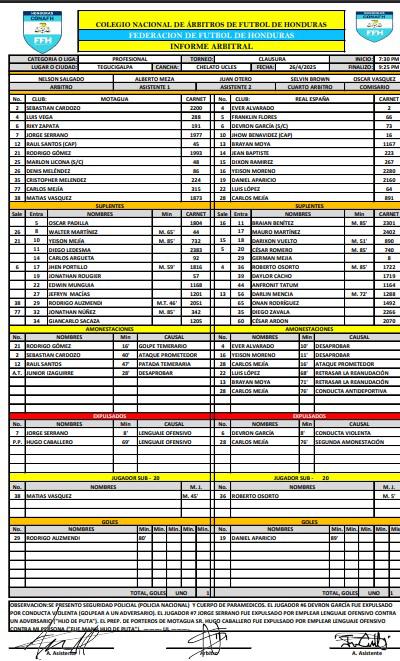El acta arbitral de Nelson Salgado tras las expulsiones a Devron García, Hugo Caballero y Jorge Serrano.
