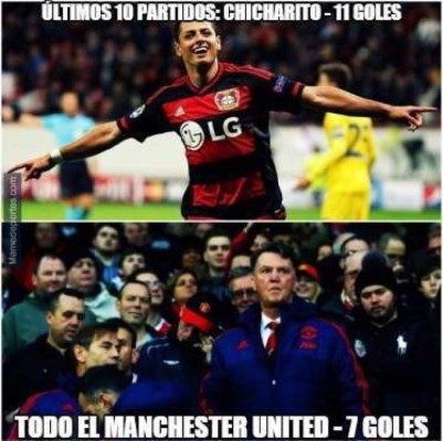 Chicharito, Messi, Keylor Navas y el Chapo Guzmán, lo mejor en memes en 2015