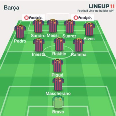Con memes se burlan de la goleada del Bilbao al Barcelona