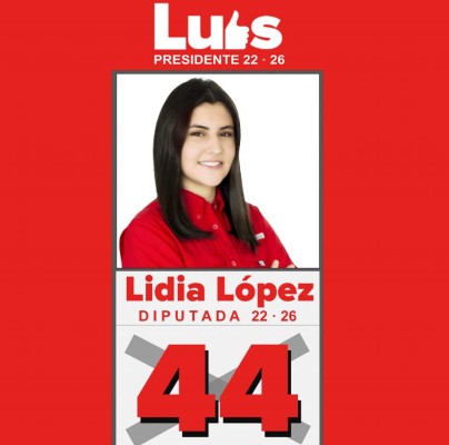 Ellas son las precandidatas más hermosas en estas elecciones primarias de Honduras