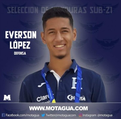 ¡Equipón! Los jugadores que se perfilan para estar con Honduras en Tokio 2020