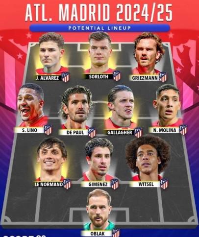 Un súper equipo: El nuevo 11 del Atlético con los fichajes para meter miedo al Barcelona y al Real Madrid