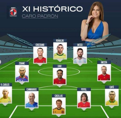 ¡Tridente de miedo! El mejor 11 de la historia del fútbol para Carolina Padrón, periodista de ESPN
