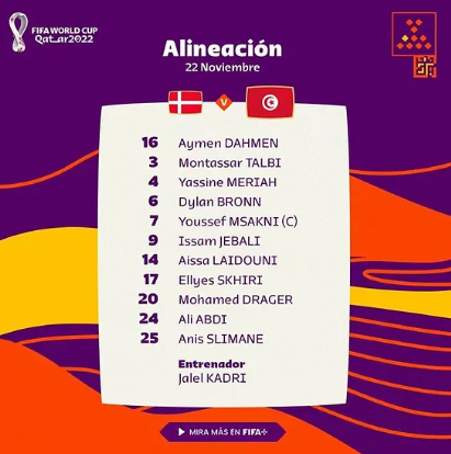 Dinamarca y Túnez se reparten puntos en la primera aparición del árbitro hondureño Said Martínez en Qatar 2022