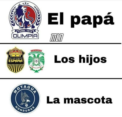Los memes del campeonísimo del Olimpia donde destrozan a Motagua y a Diego Vázquez