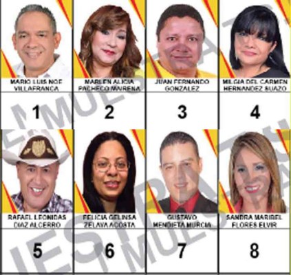 Especial elecciones Honduras 2017: Los candidatos a diputados por Francisco Morazán