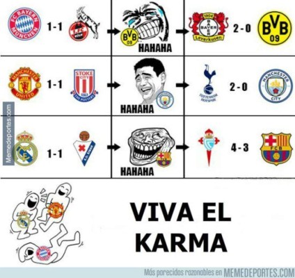 Los mejores memes que dejó el lunes en el mundo del fútbol