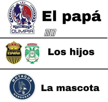 Otros memes: Las burlas siguen haciendo pedazos al Motagua y su entrenador luego de perder contra Olimpia