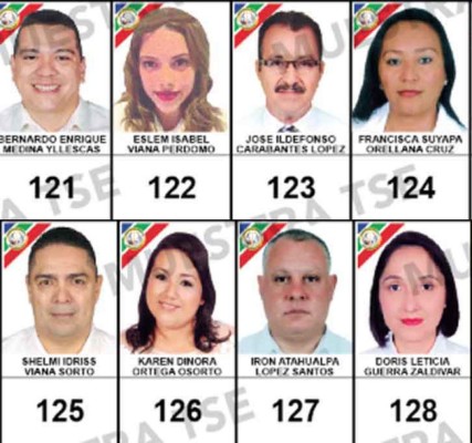 Especial elecciones Honduras 2017: Los candidatos a diputados por Cortés