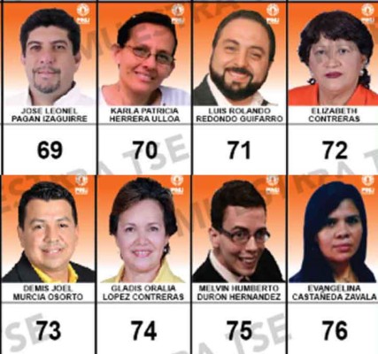 Especial elecciones Honduras 2017: Los candidatos a diputados por Cortés
