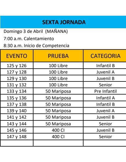 Delfines Sampedranos lidera puntaje en el XXXIV campeonato nacional individual; nadador olímpico Julio Horrego presente