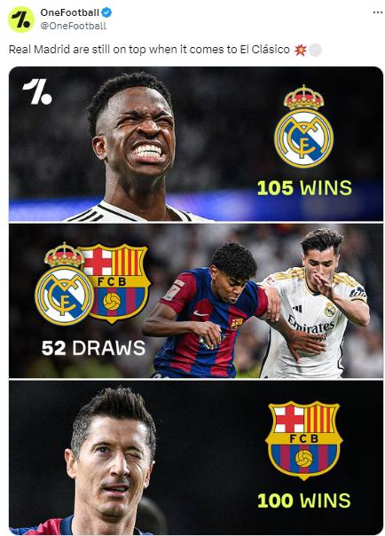 “Ganas de volver a ganarles”: la reacción de la prensa previo al Clásico Real Madrid-Barcelona en el Santiago Bernabéu