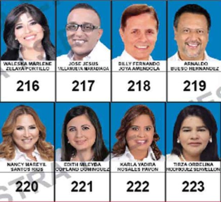 Especial elecciones Honduras 2017: Los candidatos a diputados por Francisco Morazán