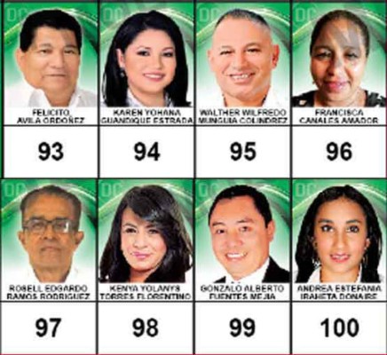 Especial elecciones Honduras 2017: Los candidatos a diputados por Francisco Morazán