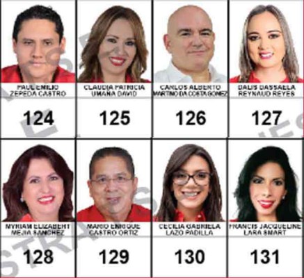 Especial elecciones Honduras 2017: Los candidatos a diputados por Francisco Morazán