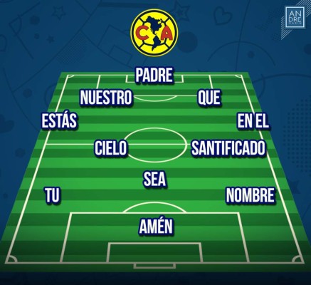 Liga MX: América es destrozado con memes por perder ante el 'poderosísimo' FC Juárez&nbsp;&nbsp;