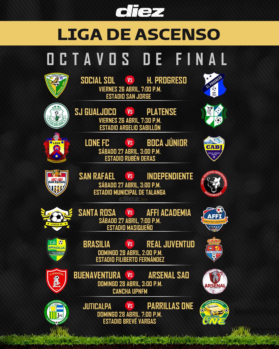 Sedes, fechas y horarios de los partidos de ida de los octavos de final de la Liga de Ascenso.