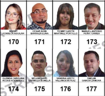 Especial elecciones Honduras 2017: Los candidatos a diputados por Francisco Morazán