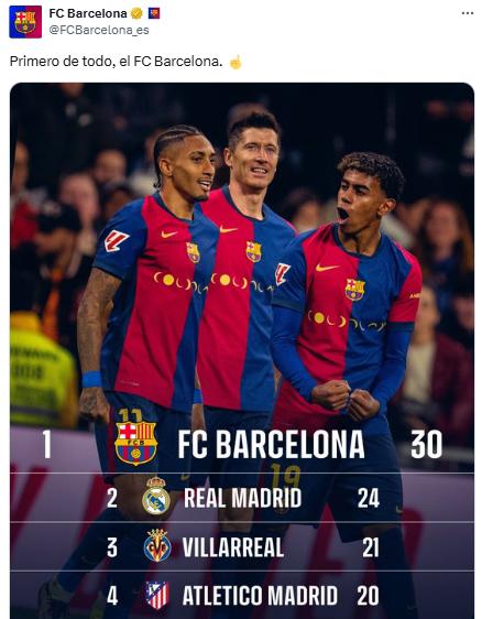 Las ‘burlas’ del Barcelona tras golear al Real Madrid en el Clásico: “Como en el patio del colegio”