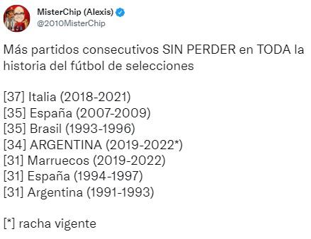 ¡Así hablan de Messi y Héctor Castellanos! La reacción de la prensa argentina luego de golear a Honduras: “responden con violencia”