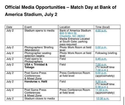 Remontadón: Así se vivió el espectacular minuto a minuto del triunfo de Honduras ante Haití