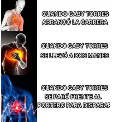 ¡Para reír! La eliminatoria de CONCACAF contada en memes