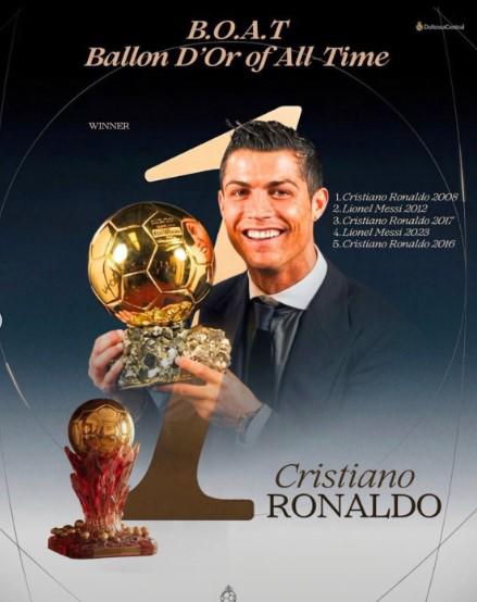 La versión de Cristiano Ronaldo en 2008 fue elegida como el mejor Balón de Oro de toda la historia.