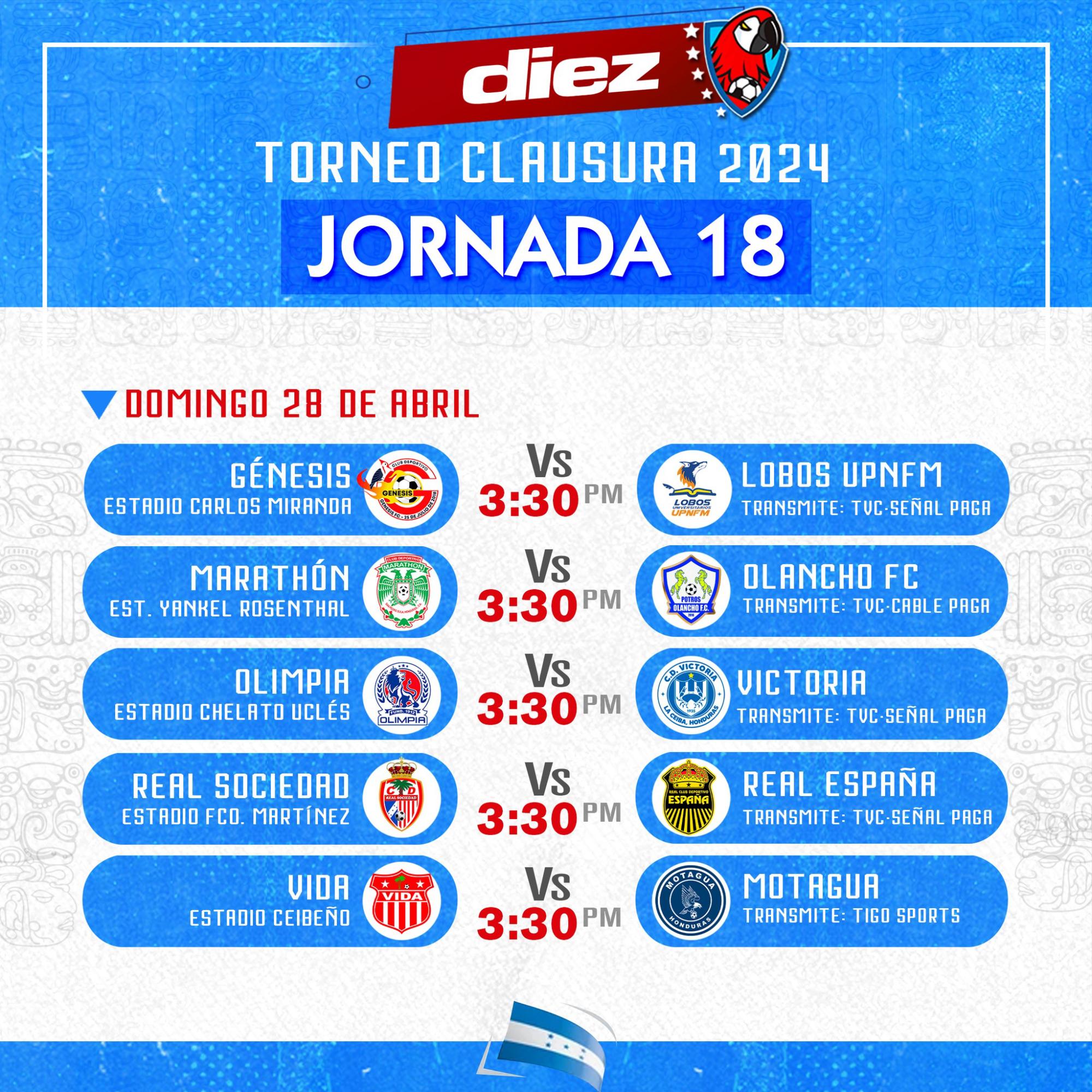Sedes, horarios y dónde ver los partidos de la jornada 18 del torneo Clausura 2024.