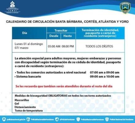 ¿Quiénes pueden circular este sábado y domingo 06 y 07 de marzo en Honduras?