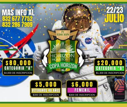 Las 13 Copas que engalanan y pondrán a prueba el fútbol amateur en los Estados Unidos en este 2023