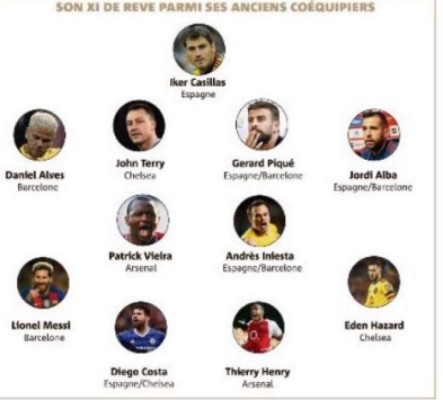 4-4-2: Fabregas elige el mejor 11 con el que ha jugado durante su carrera