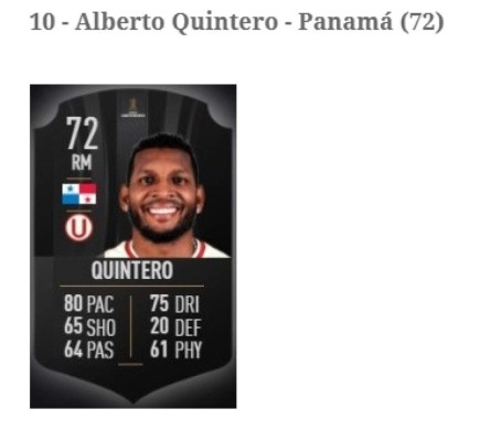 Keylor Navas en la cima: Los 10 mejores jugadores de Centroamérica en el FIFA 22; Tres hondureños ¿Y Romell Quioto?&nbsp;&nbsp;