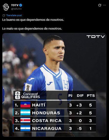 La queja de Costa Rica ante Concacaf y así reaccionó la prensa tras el empate de Honduras: El amuleto y Nos fallaron