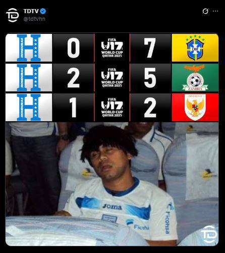 Un fracaso más, Terminó el martirio: así reaccionó la prensa tras la dura eliminación de Honduras del Mundial Sub-17