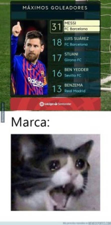 Keylor Navas, Luca Zidane y los memes del triunfo del Real Madrid ante Huesca