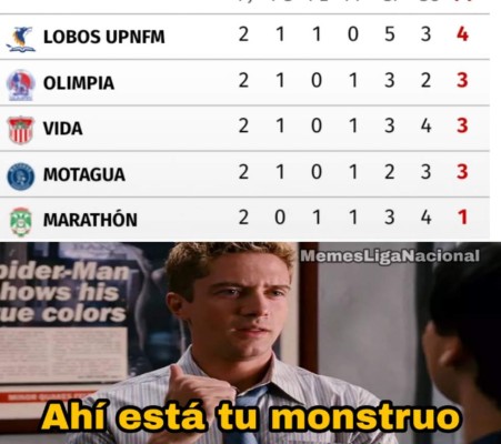 Las mejores burlas para Marathón, Motagua y hasta Real España en la pentagonal