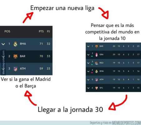 Los crueles memes de la victoria del Real Madrid ante el Getafe donde se burlan del Barcelona