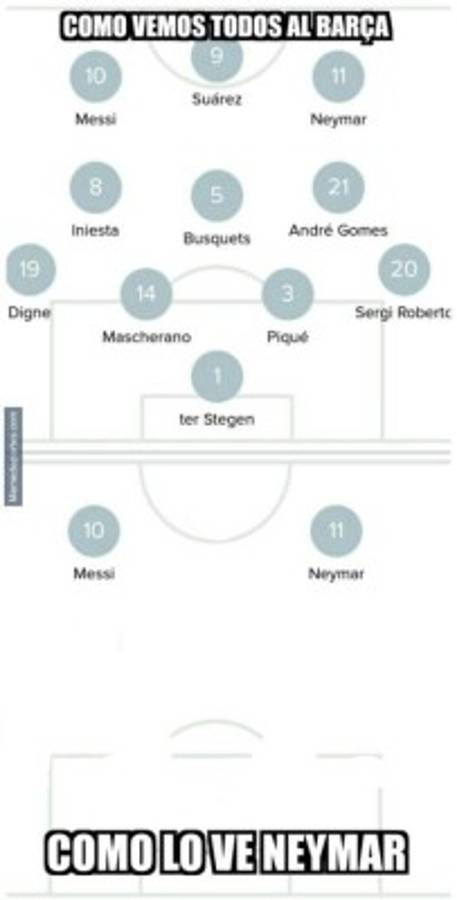 Masacran al Barcelona en memes por su empate ante Villarreal