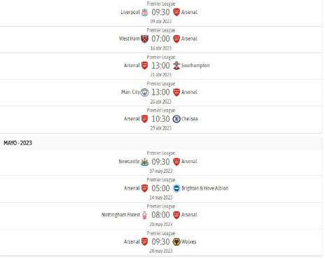 PARTIDOS RESTANTES AL ARSENAL EN LA PREMIER LEAGUE.