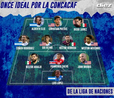 Con tres hondureños: el 11 ideal y de lujo de la Liga de Naciones de la Concacaf