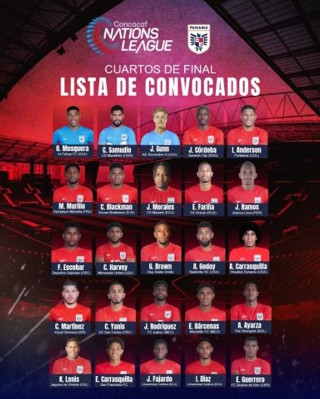 La lista de convocados de Panamá para los duelos ante Costa Rica.