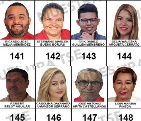 Especial elecciones Honduras 2017: Los candidatos a diputados por Cortés